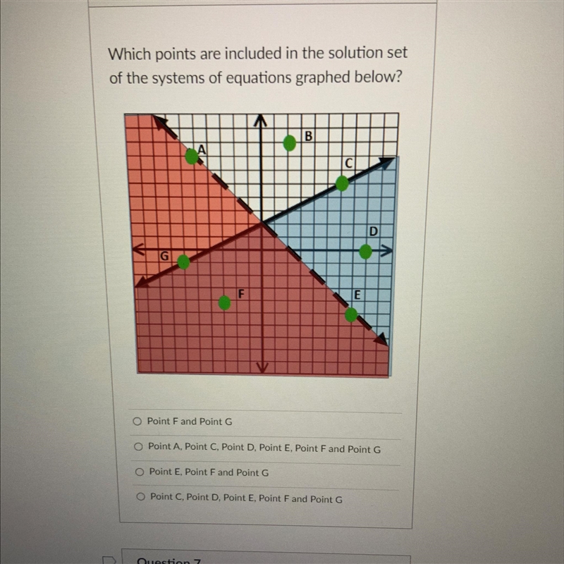 Which points are included in the solution Set of the systems of equations graphed-example-1