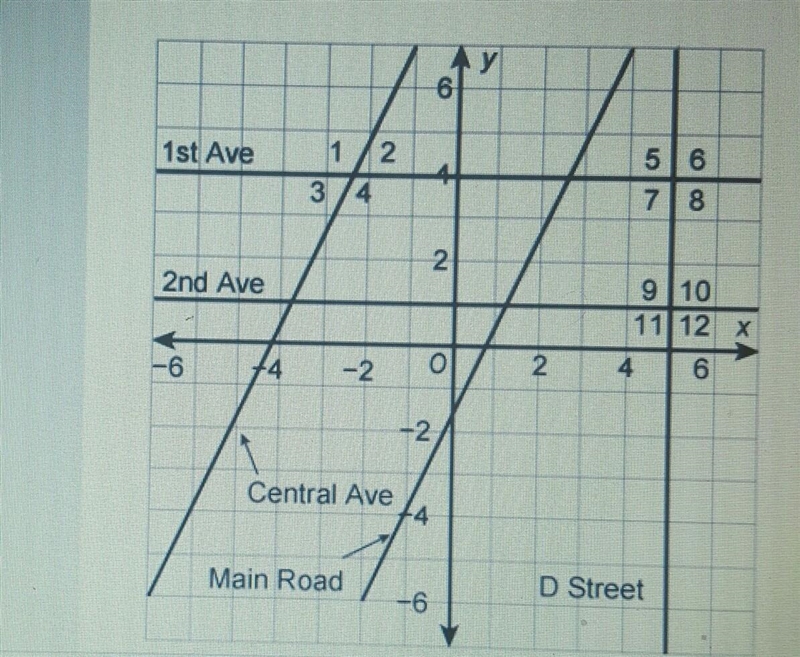 If m <5 = x°, which angles also have a measure of xº? Select all that apply..A-example-1