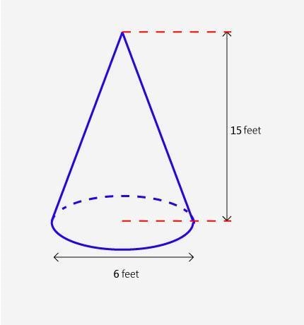 This figure shows the nose cone of a rocket used for launching satellites. The nose-example-1