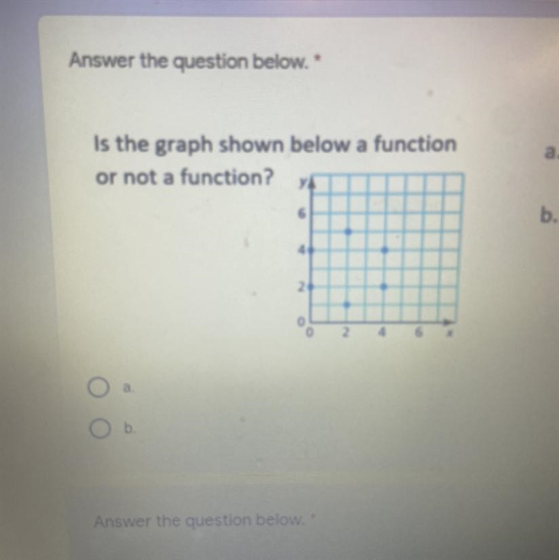 Is the graph shown below a function or not a function-example-1