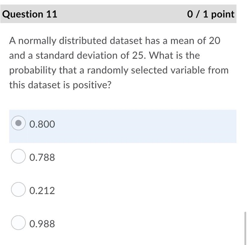 A normally distributed dataset has a mean of 20and a standard deviation of 25. What-example-1