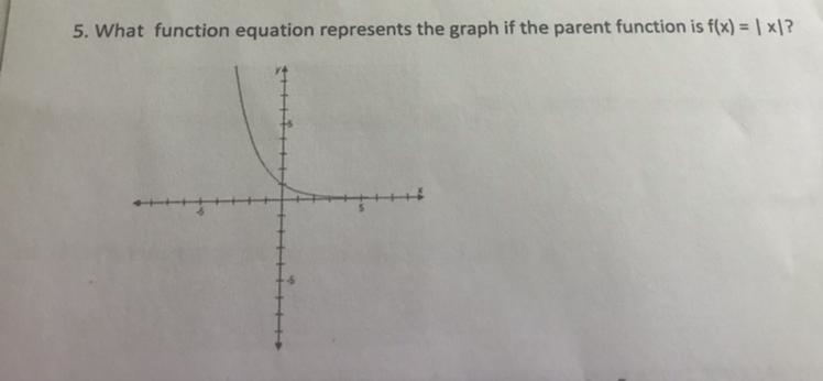 What function equation represents the graph if the parent function is f(x)=|x|?-example-1