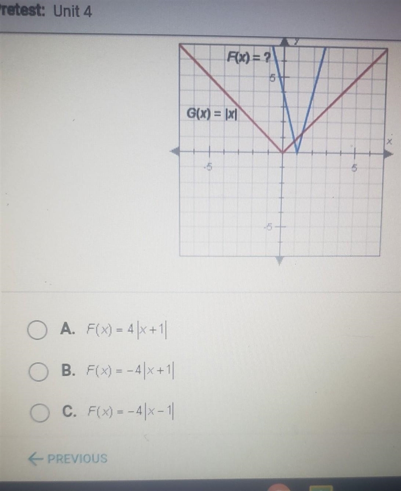 The graph of F(x) shown below resembles the graph of G(x)- x, but it has been changed-example-1