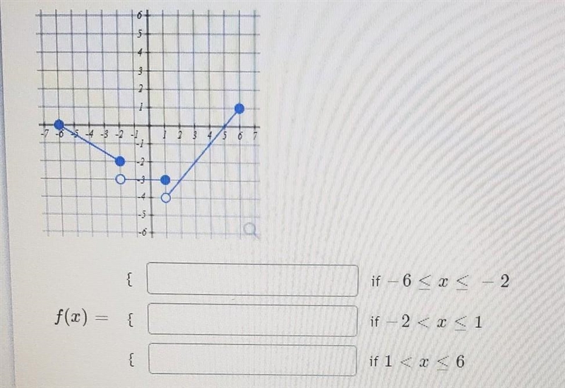 Complete the equation for the piece wise function graphed below.-example-1