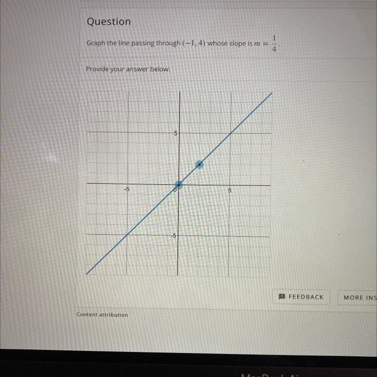 QuestionGraph the line passing through (-1,4) whose slope is m=1/4Provide your answer-example-1