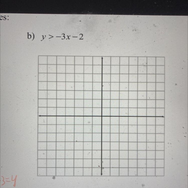 Someone label this inequality on the given set of axes-example-1