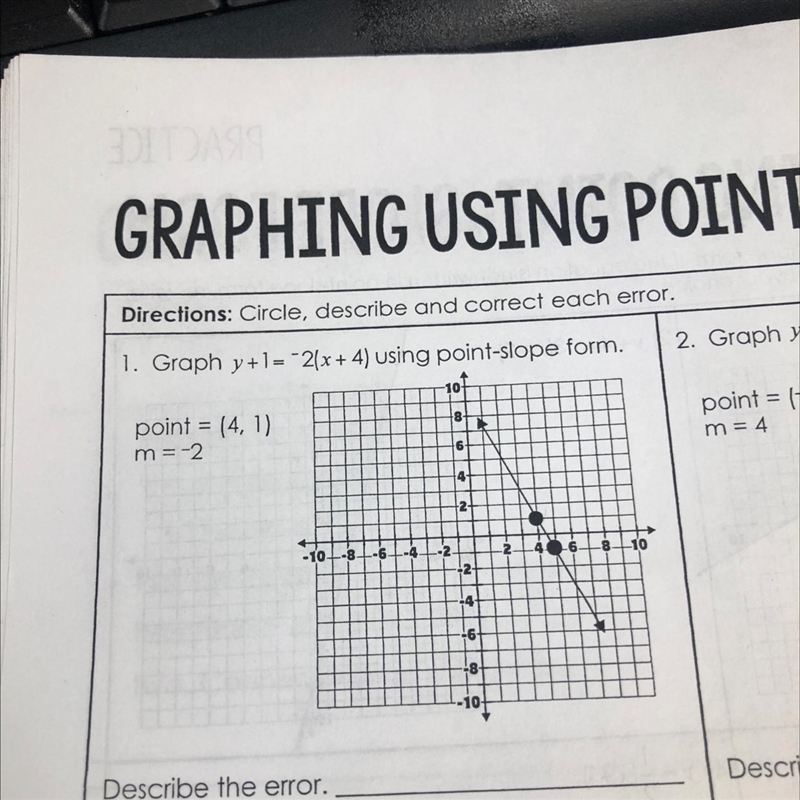 Circle describe and correct each error Graph y+1=-2(x+4)using point slope form Point-example-1