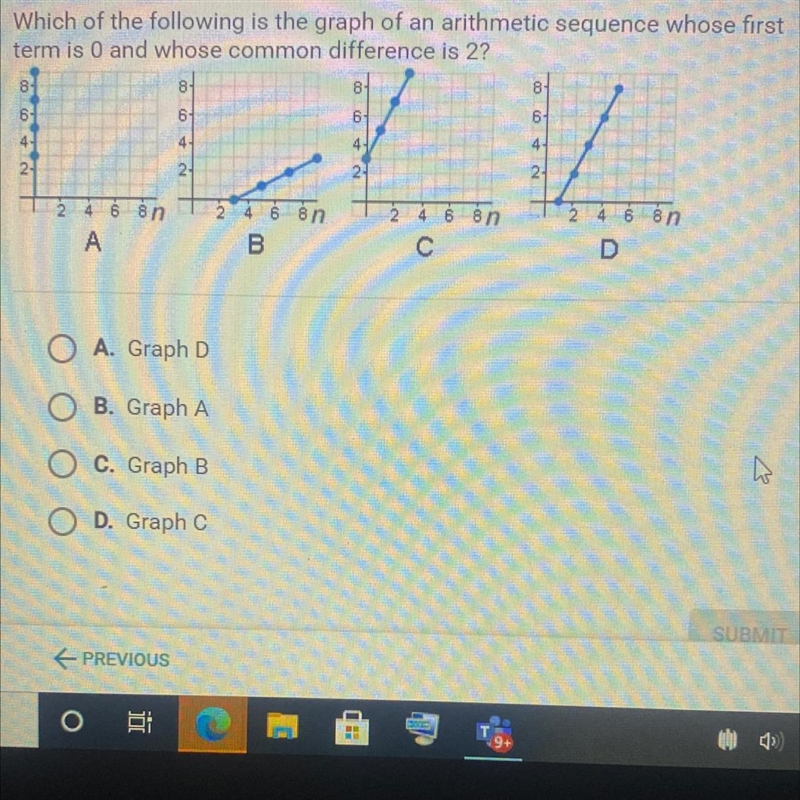 Which of the following is a graph of an arithmetic sequins his first term is 0 and-example-1