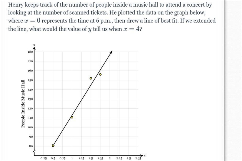 Henry keeps track of the number of people inside a music hall to attend a concert-example-1