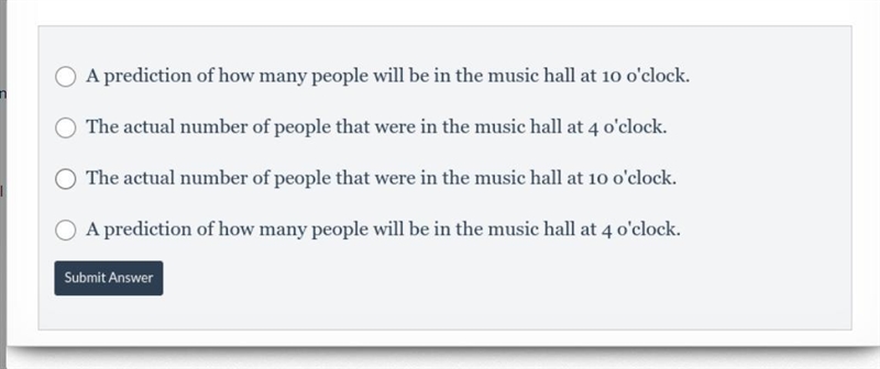 Henry keeps track of the number of people inside a music hall to attend a concert-example-2