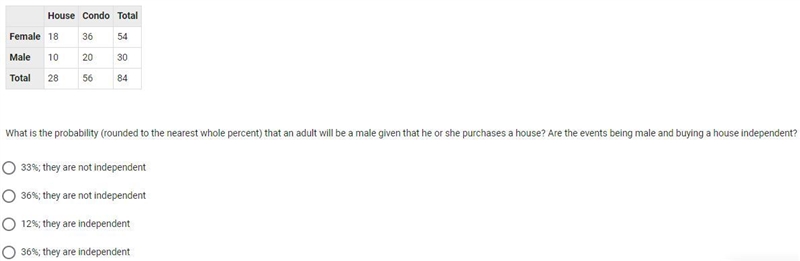 What is the probability (rounded to the nearest whole percent) that an adult will-example-1