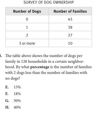 Please help me find the answer(LOOK at picture)-example-1