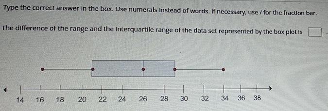 For a box plot the range is 18 and the interquatile range is 7 what is the difference-example-1