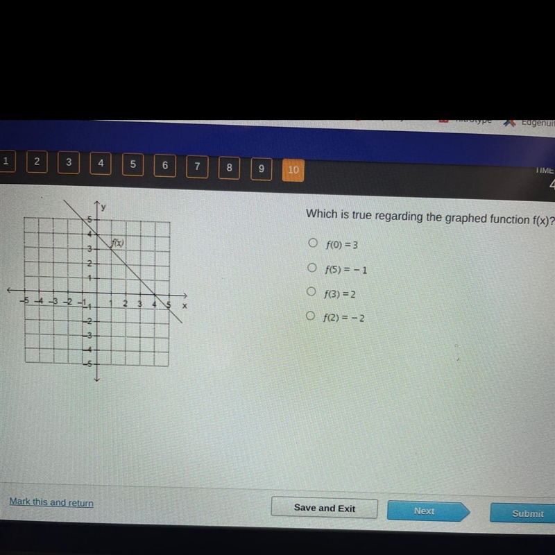 Which is true regarding the graphed function f(x)? f(x) Of(0) = 3 3 2 Of(5) = -1 -+ Of-example-1