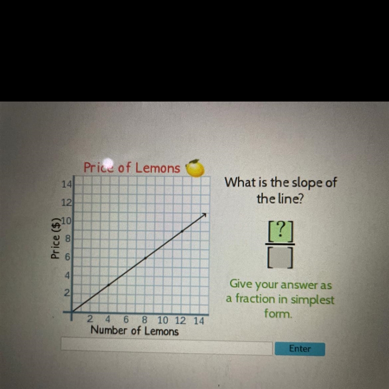 What is the slope of the line? Give your answer as a fraction in simplest form.-example-1