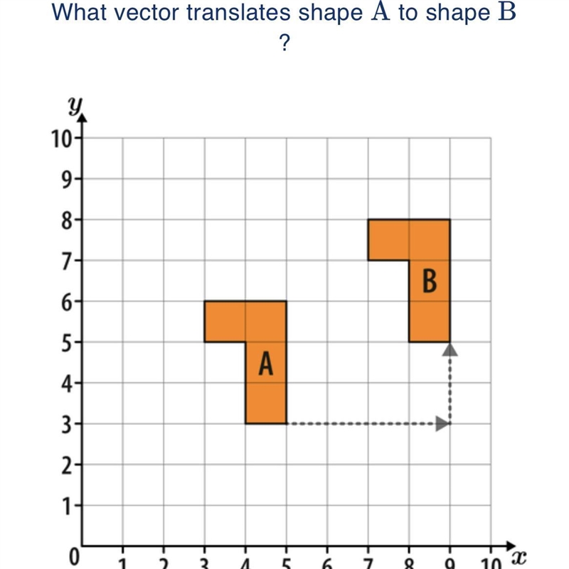 I’m stuck on this question-example-1