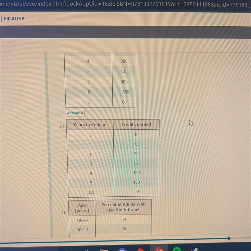 1.5 part 1 question 14 determine whether the table represents functions in not. Assume-example-1