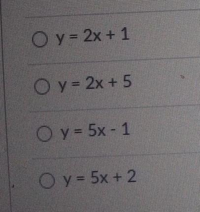 Write a linear equation for thw line that goes through the point (2,5) and has a slope-example-1