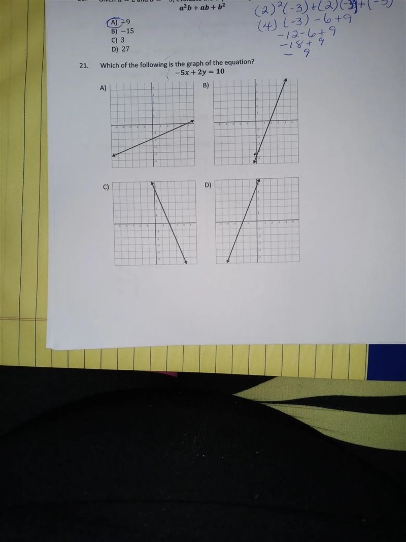 9 21. Which of the following is the graph of the equation?-example-1