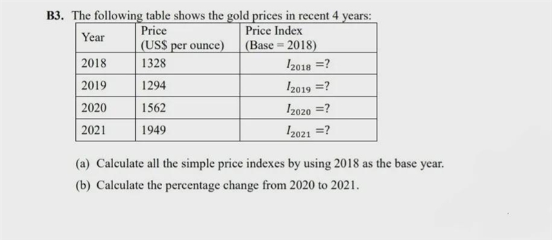 a) Calculate all the simple price indexes by using 2018 as the base year.b) Calculate-example-1