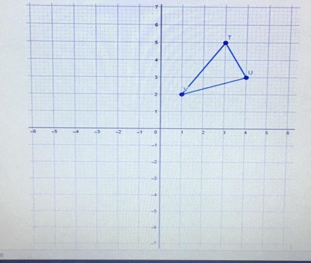 Draw the image of TUV after a reflection across the y-axis. Label the image T’U’V-example-1