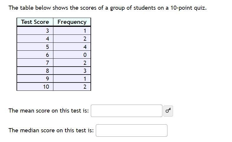 Test ScoreFrequency31425460728391102The mean score on this test is: The median score-example-1