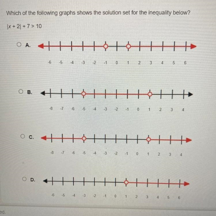 Which of the following graphs shows the solution set for the inequality below-example-1