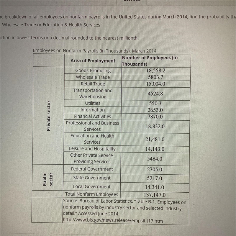 Using the table containing the breakdown of all employees on nonfarm payrolls in the-example-1