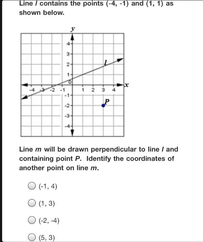 Line / contains the points (-4, -1) and (1, 1) asshown below.432-10x-212-1P-2--3-Line-example-1