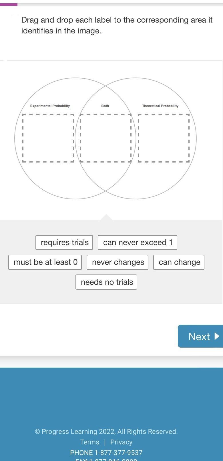 HELP ASAP 40 points -Drag and drop each label to the corresponding area it identifies-example-1