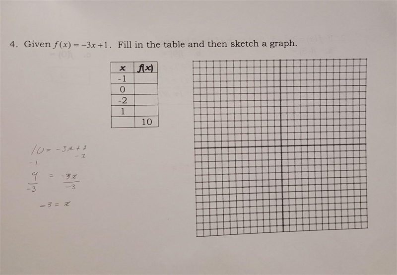 Algebra ll Not sure what I'm supposed to do.​-example-1