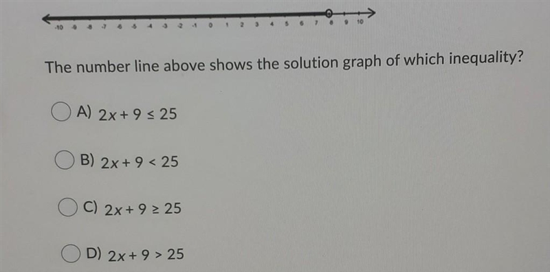 The number line above shows the solution graph of which inequalit?-example-1