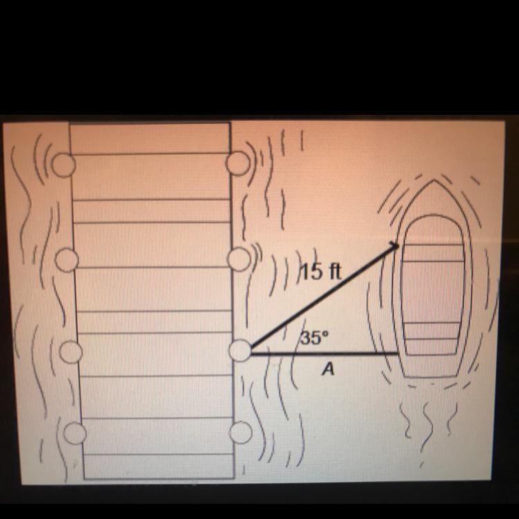 30 POINTS HELP PLEASE A boat is tied to a dock using two ropes. what is the length-example-1