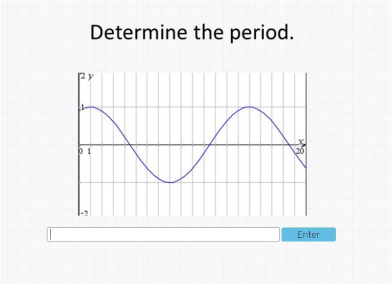 Determine the Period-example-1