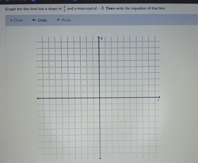 Graph the line that has a slope of 2/3 and y-intercept of -3. Then write the equation-example-1