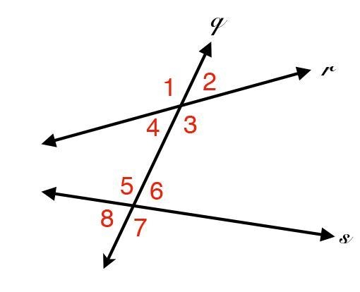 What are the alternate exterior angle pairs in the picture below? A. ∠1 and ∠7, ∠2 and-example-1