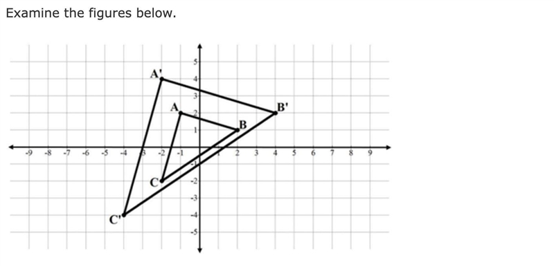 Examine the figures below. What is the scale factor of dilation that maps ∆ABC onto-example-1