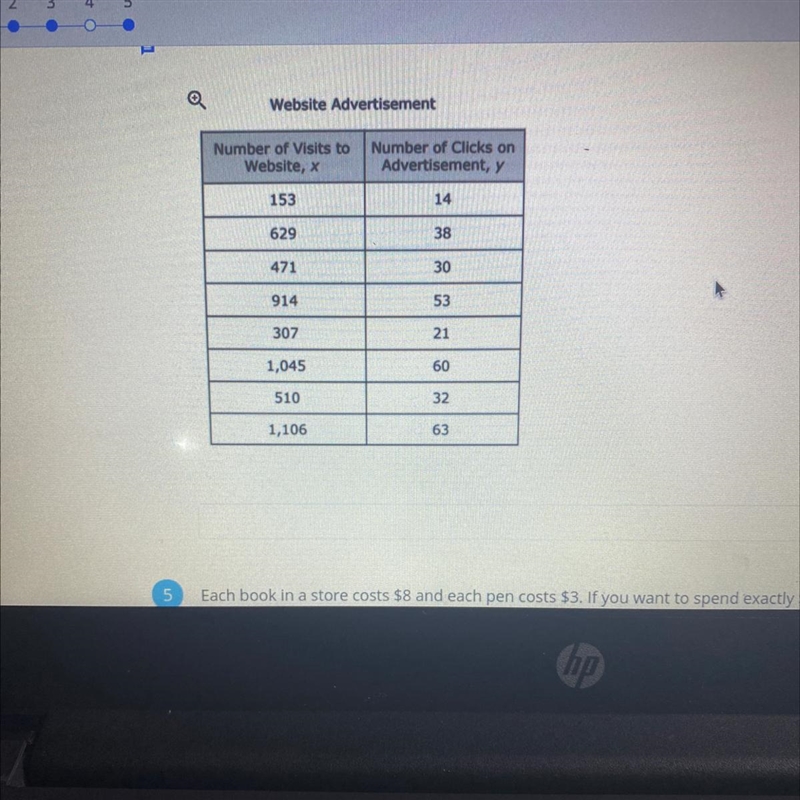 find the correlation coefficient (r) from the table provided. (Hint: y1-mx1+b) b) Describe-example-1