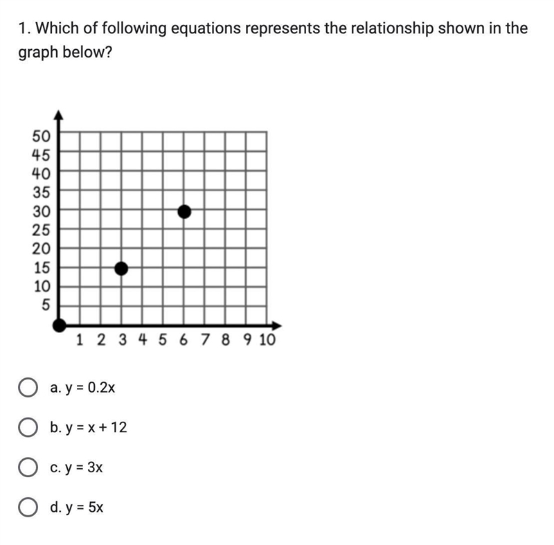 I don't understand someone please help. :(-example-1