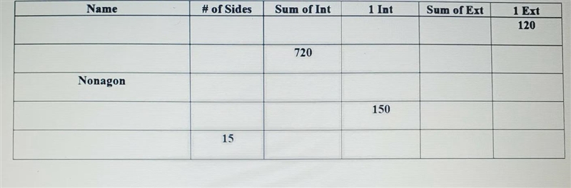 solve for the missing angles in this rectangle. int and ent is abbreviations for interior-example-1