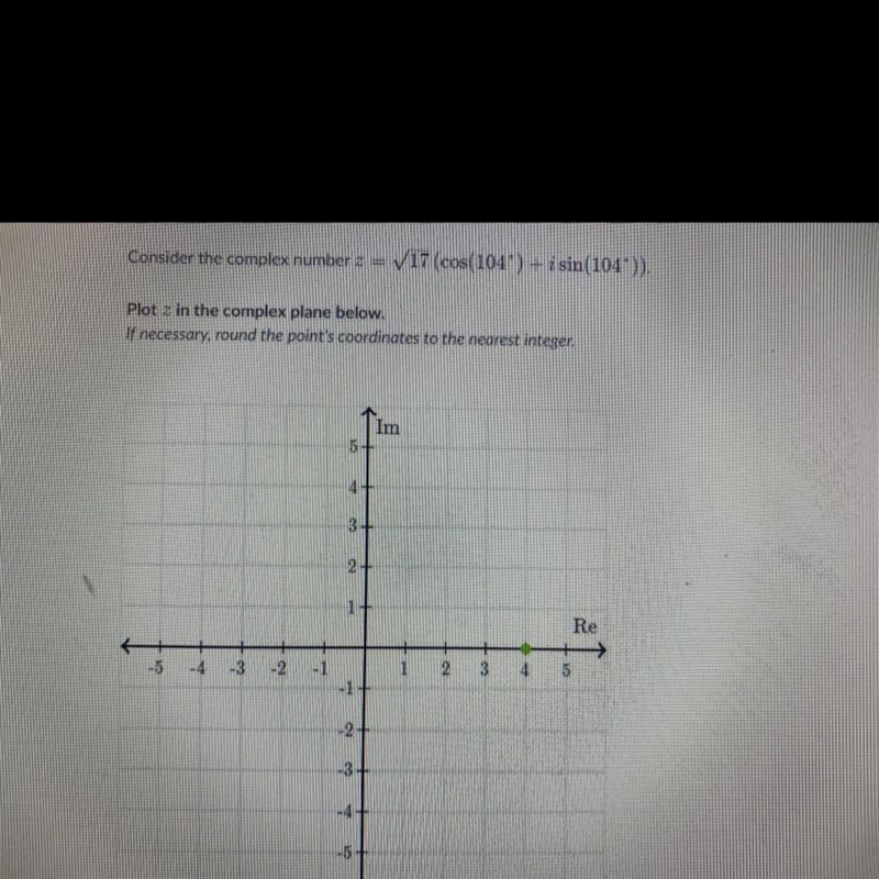 Consider the complex number 2 = V17 (cos(104°) + i sin(104°)).Plot z in the complex-example-1