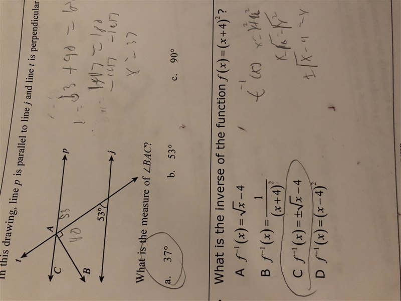 What is the inverse of the function f(x)=(x+4) squared-example-1