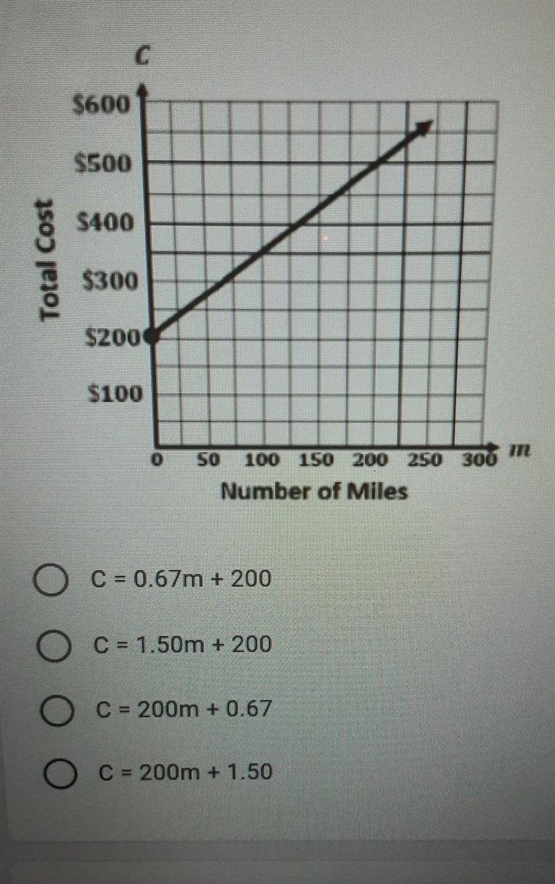 A moving company charges a one-time and a cost per mile for its service. The relationship-example-1