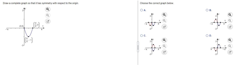 Draw a complete graph so that it has symmetry with respect to the origin.-example-1