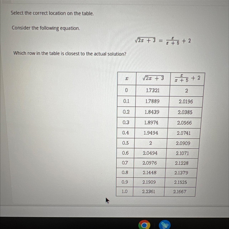 Consider the following equation+3二五年5+2Which row in the table is closest to the actual-example-1