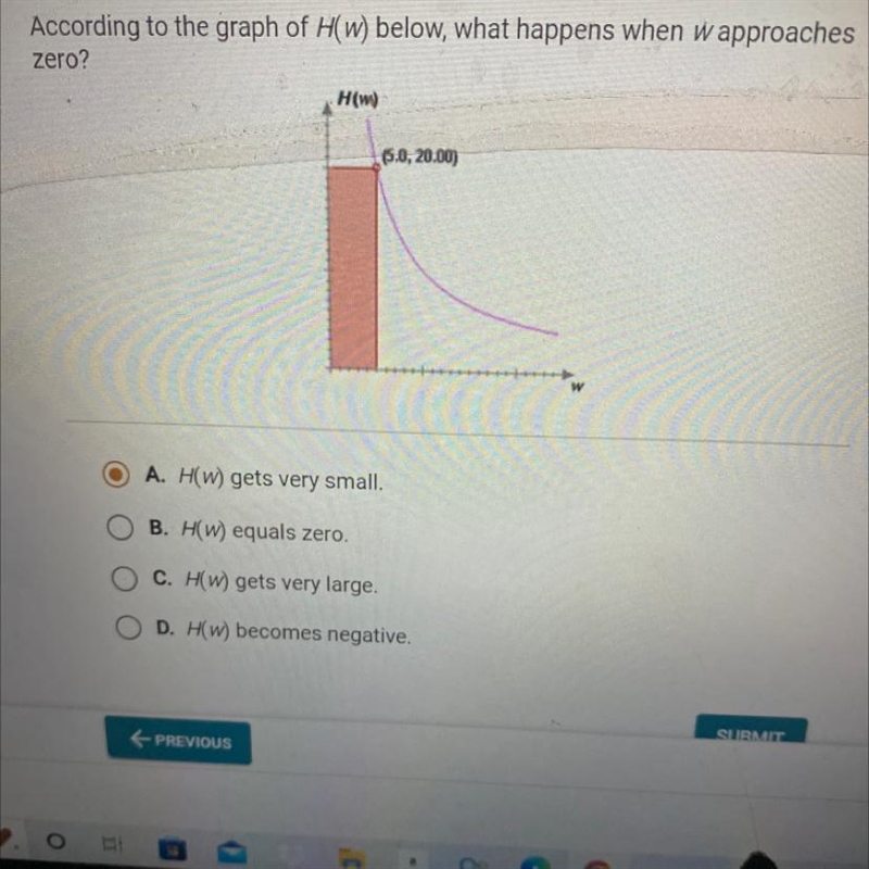 According to the graph of H(w) below, what happens when w approacheszero?-example-1