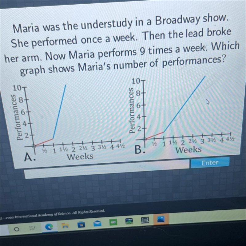 Maria was the understudy in a Broadway show.She performed once a week. Then the lead-example-1