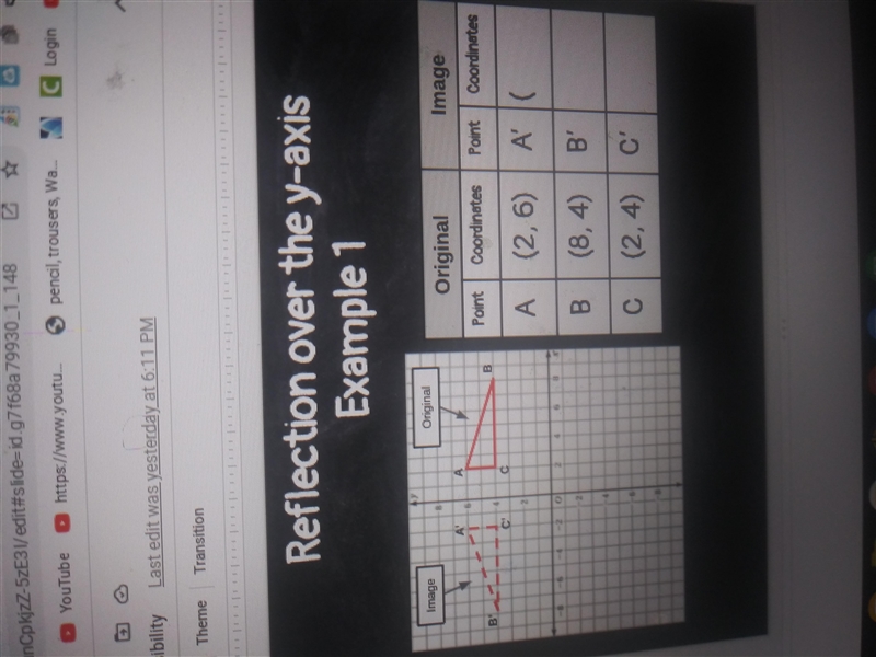 Reflection over the y-axis Example 1 Image Orginal Original Image A A Point Coordinates-example-1