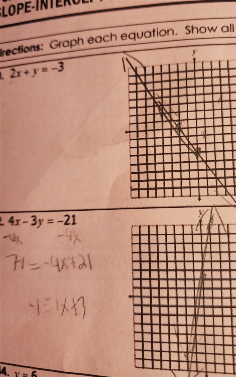 Please Help! Write a 5-7 sentence paragraph describing ONE of the graphs. Include-example-1