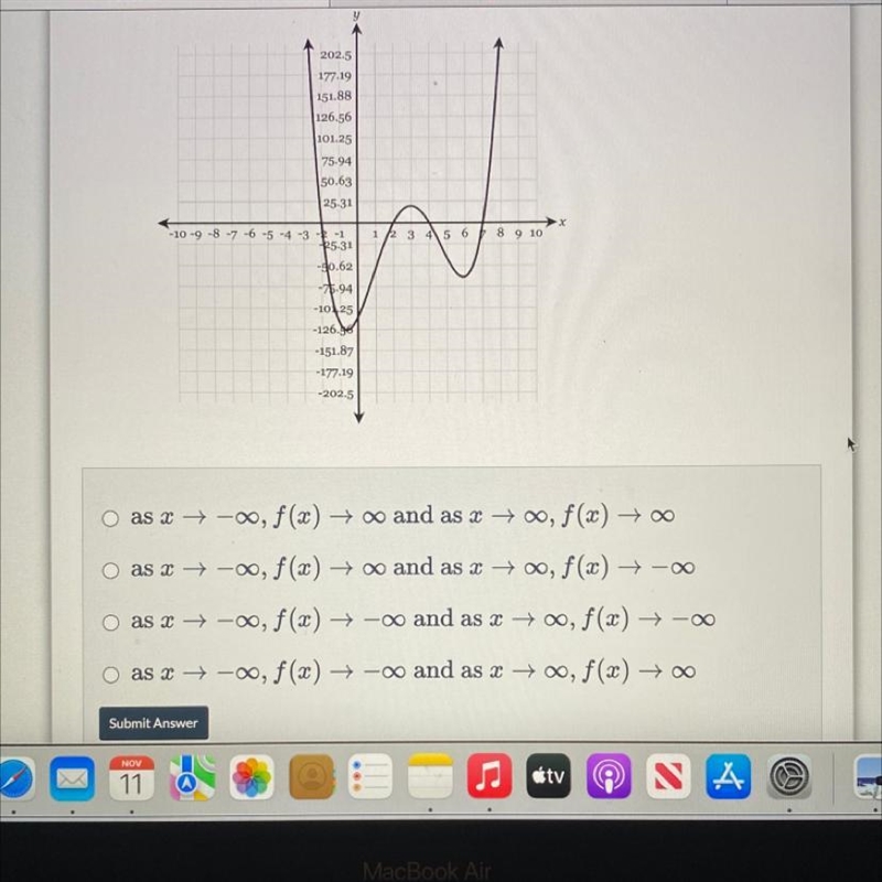 The graph of y = f(x) is graphed below. What is the end behavior of f(x)?-example-1